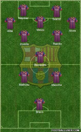 F.C. Barcelona Formation 2014