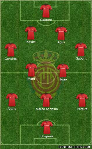 R.C.D. Mallorca S.A.D. Formation 2014