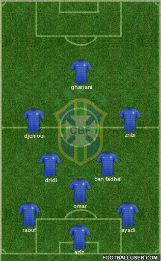Brazil Formation 2014