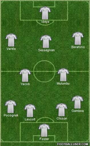 West Bromwich Albion Formation 2014