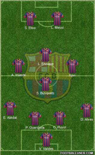 F.C. Barcelona Formation 2014