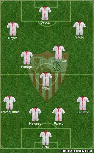 Sevilla F.C., S.A.D. Formation 2014