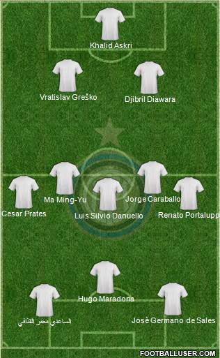 F.C. Internazionale Formation 2014