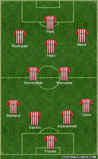 Southampton Formation 2014