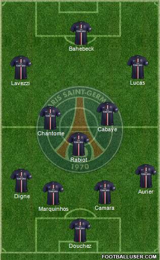 Paris Saint-Germain Formation 2014