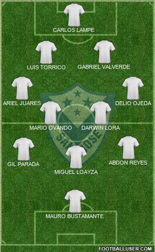 C San José Formation 2014