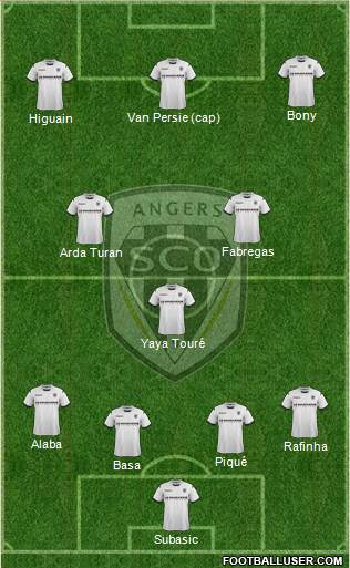 Angers SCO Formation 2014