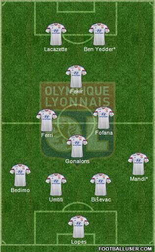 Olympique Lyonnais Formation 2014