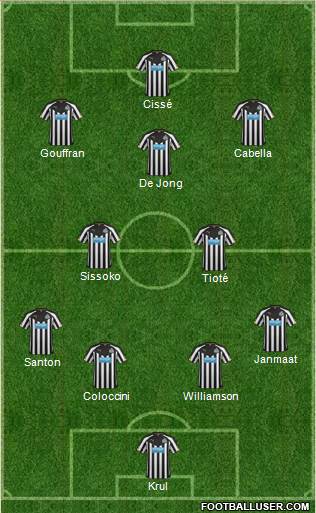 Newcastle United Formation 2014