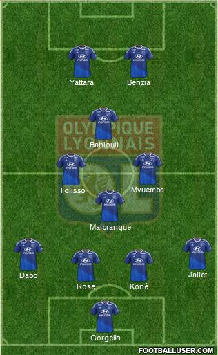 Olympique Lyonnais Formation 2014