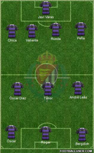 R. Valladolid C.F., S.A.D. Formation 2014