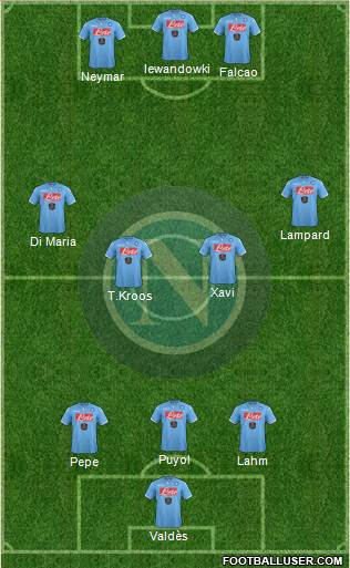 Napoli Formation 2014