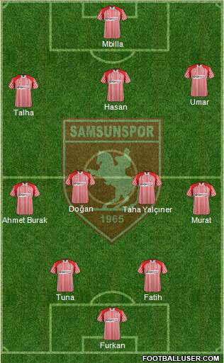 Samsunspor Formation 2014