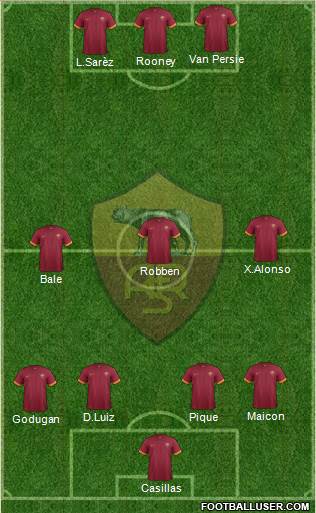AS Roma Formation 2014