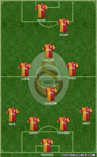 Galatasaray SK Formation 2014