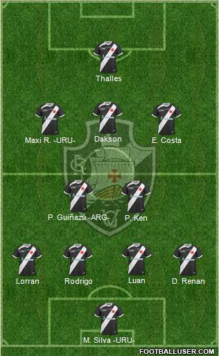 CR Vasco da Gama Formation 2014