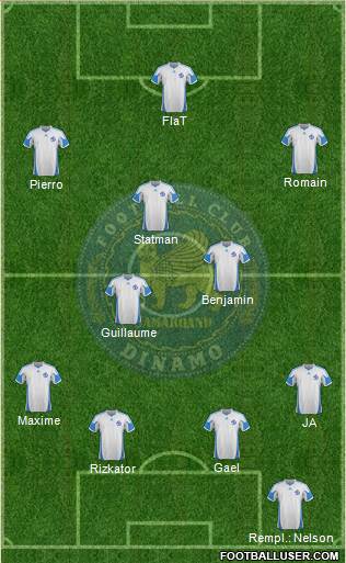 Dinamo Samarqand Formation 2014