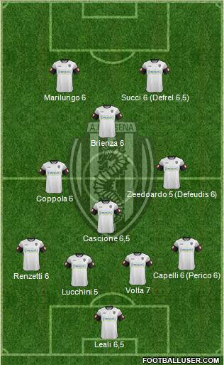 Cesena Formation 2014