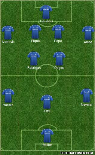Chelsea Formation 2014