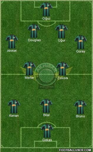 Akhisar Belediye ve Gençlik Formation 2014