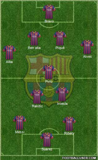F.C. Barcelona Formation 2014
