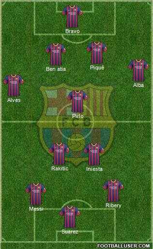 F.C. Barcelona Formation 2014