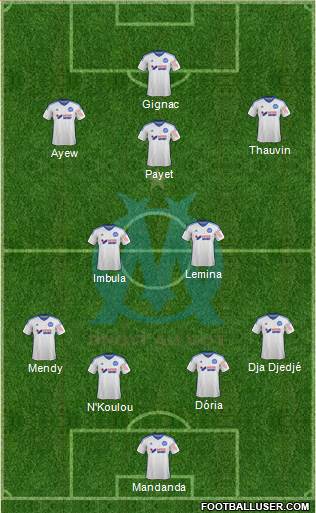 Olympique de Marseille Formation 2014