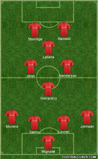 Liverpool Formation 2014