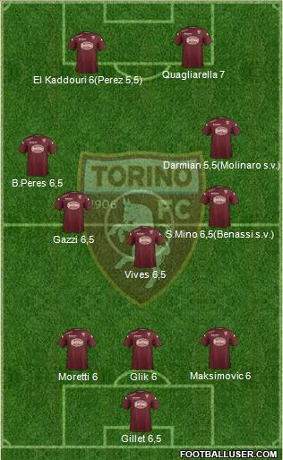 Torino Formation 2014
