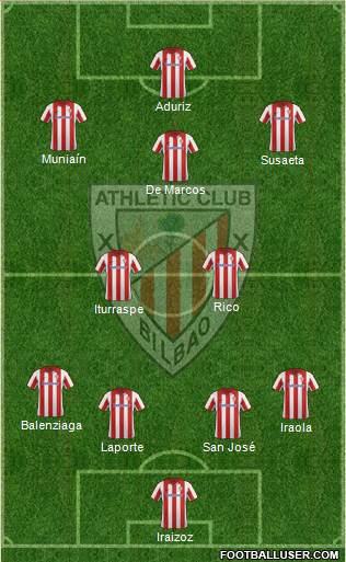 Athletic Club Formation 2014