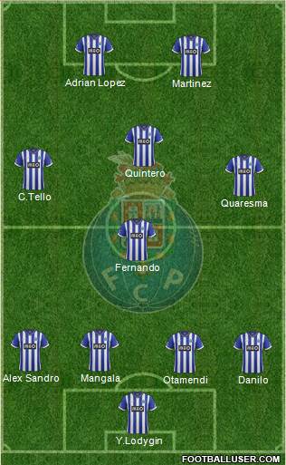 Futebol Clube do Porto - SAD Formation 2014
