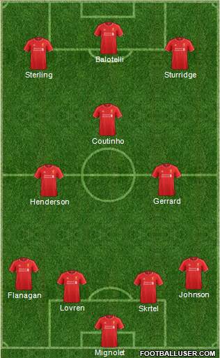 Liverpool Formation 2014