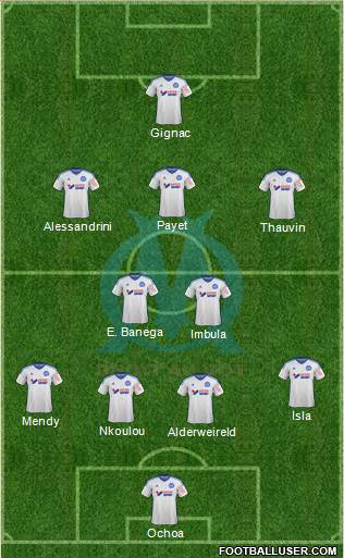 Olympique de Marseille Formation 2014
