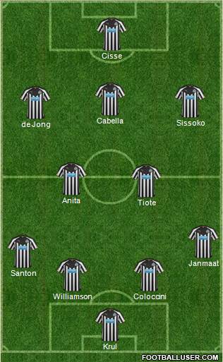 Newcastle United Formation 2014