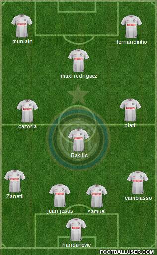 F.C. Internazionale Formation 2014