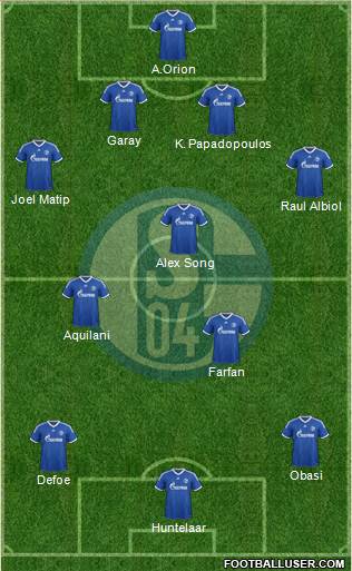 FC Schalke 04 Formation 2014