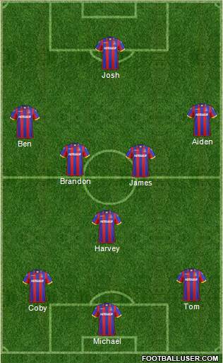 Crystal Palace Formation 2014