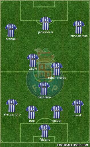 Futebol Clube do Porto - SAD Formation 2014