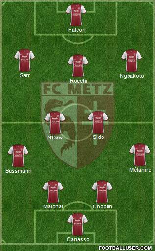 Football Club de Metz Formation 2014
