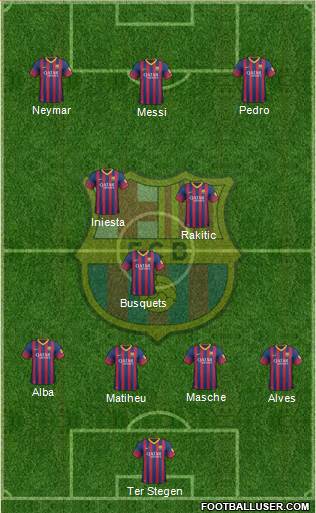 F.C. Barcelona Formation 2014