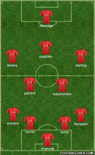 Liverpool Formation 2014