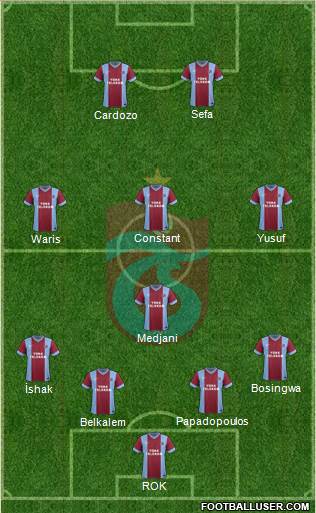 Trabzonspor Formation 2014