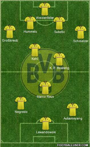 Borussia Dortmund Formation 2014