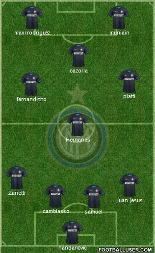 F.C. Internazionale Formation 2014