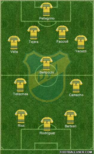 Defensa y Justicia Formation 2014