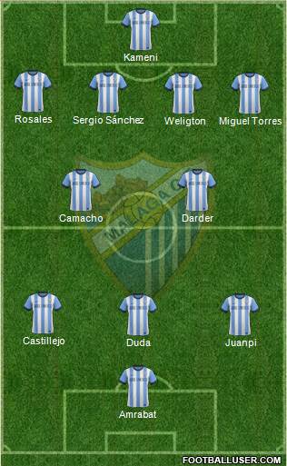 Málaga C.F., S.A.D. Formation 2014