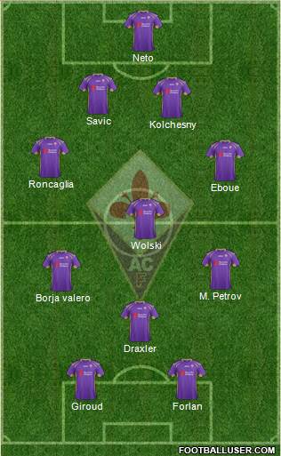 Fiorentina Formation 2014
