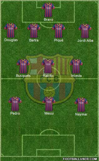 F.C. Barcelona Formation 2014