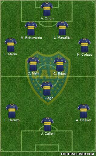 Boca Juniors Formation 2014