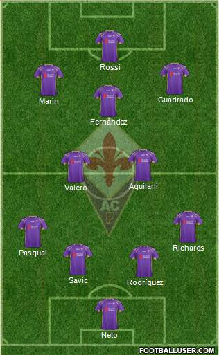 Fiorentina Formation 2014